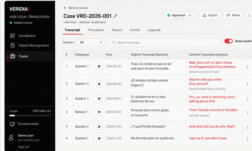Veridia case transcript with timestamps, speakers, Spanish source and English translation in red