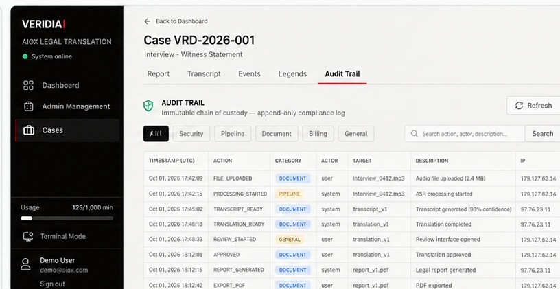 Veridia case audit trail listing recorded workflow events